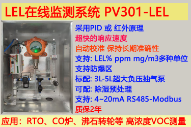 LEL在线监测系统-响应超快-自动校准-质保2年